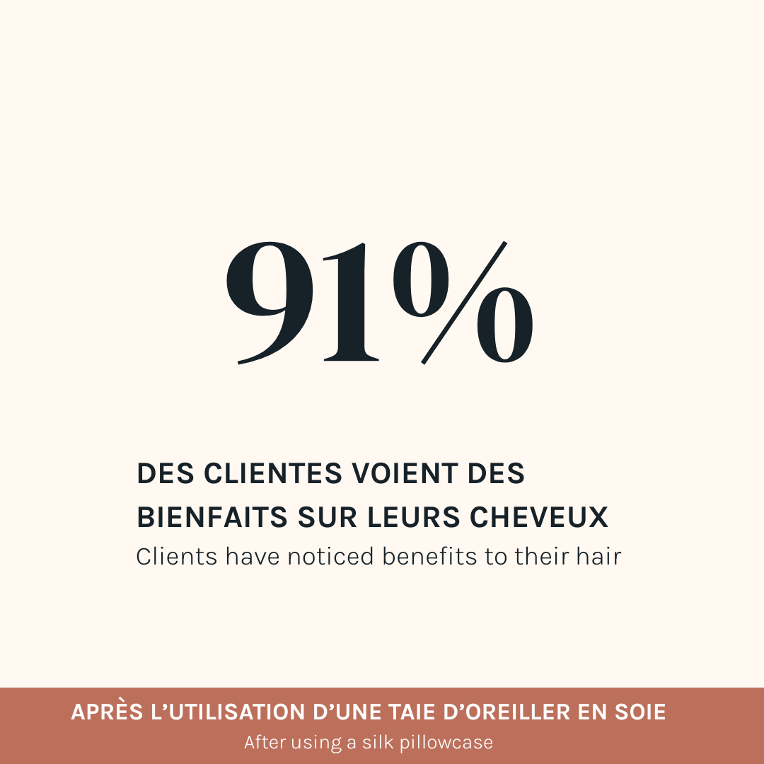 VELORIA – Taie d’oreiller en soie de mûrier 100% pure – Beauté peau & cheveux, confort nuit
