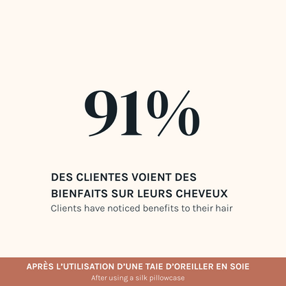 VELORIA – Taie d’oreiller en soie de mûrier 100% pure – Beauté peau & cheveux, confort nuit