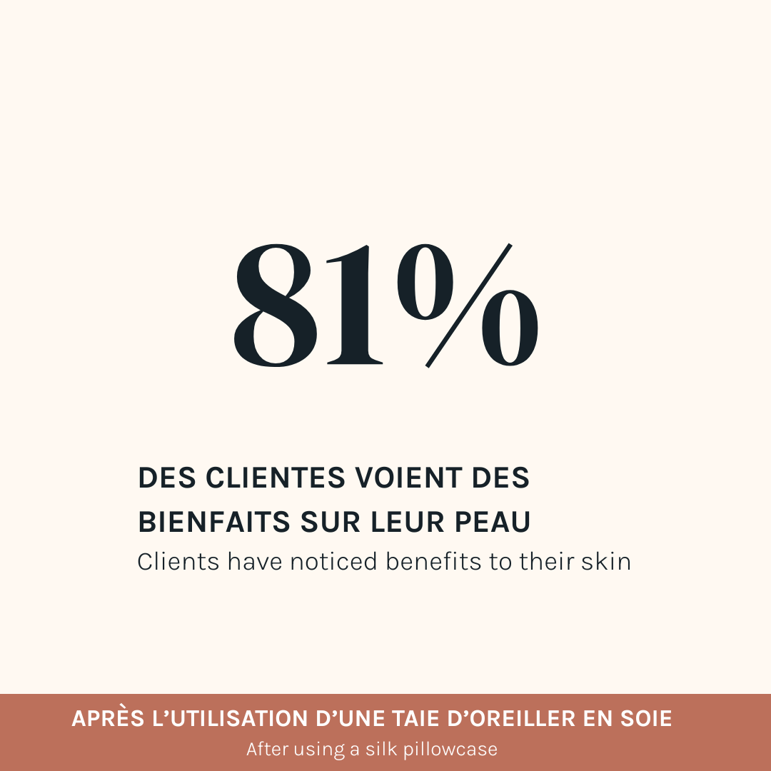 VELORIA – Taie d’oreiller en soie de mûrier 100% pure – Beauté peau & cheveux, confort nuit
