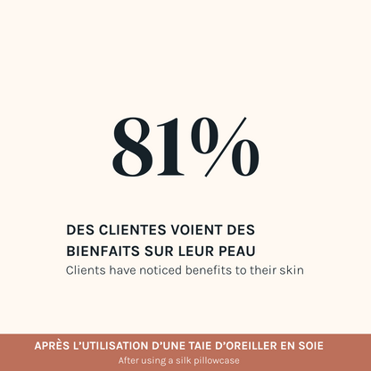 VELORIA – Taie d’oreiller en soie de mûrier 100% pure – Beauté peau & cheveux, confort nuit